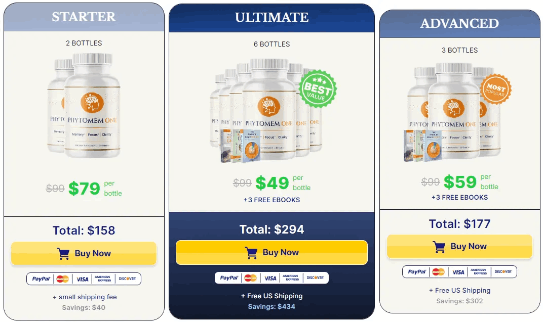 Phytomem-one-pricing